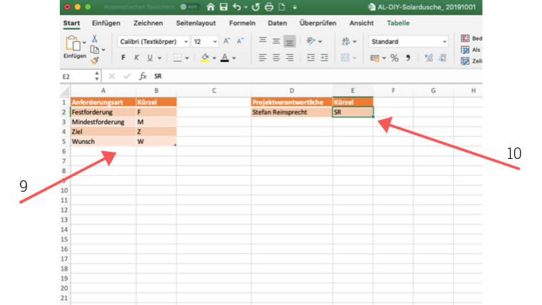 Anforderungsliste Excel-Vorlage – Anleitung zum Ausfüllen (Tabellenblatt Hilfstabellen)